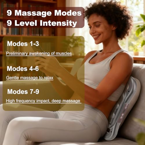 nektron 16-Head Massage Gun Set, Deep Tissue Percussion Massager with 9 Modes and 9 Adjustable Intensities,Quiet Muscle Ma...