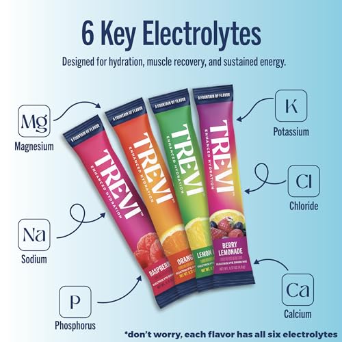 TREVI™ Sugar Free Electrolytes - Drink Mix Hydration Powder Packets - 28 Count - Original Variety Pack - Berry Lemoande, L...