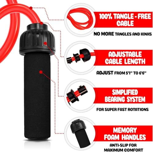 Weighted Jump Rope - (1.5LB) Solid PVC 12mm Diameter for Crossfit and Boxing - Heavy Jump Rope with Memory Non-Slip Cushio...