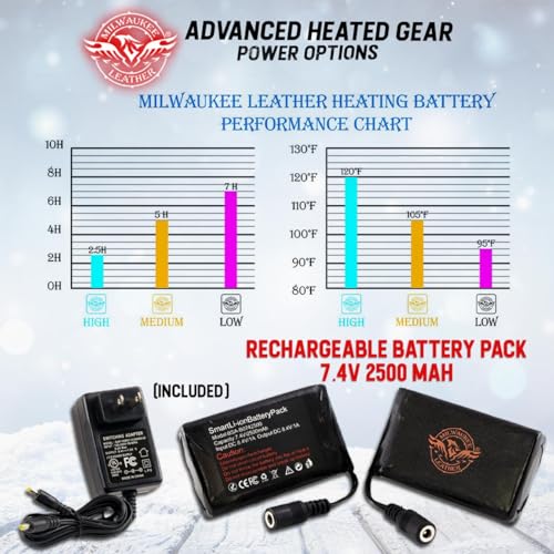 Milwaukee Leather MG7713SET Women's Heated Black Leather Winter Gloves -Wire Harness and i-Touch