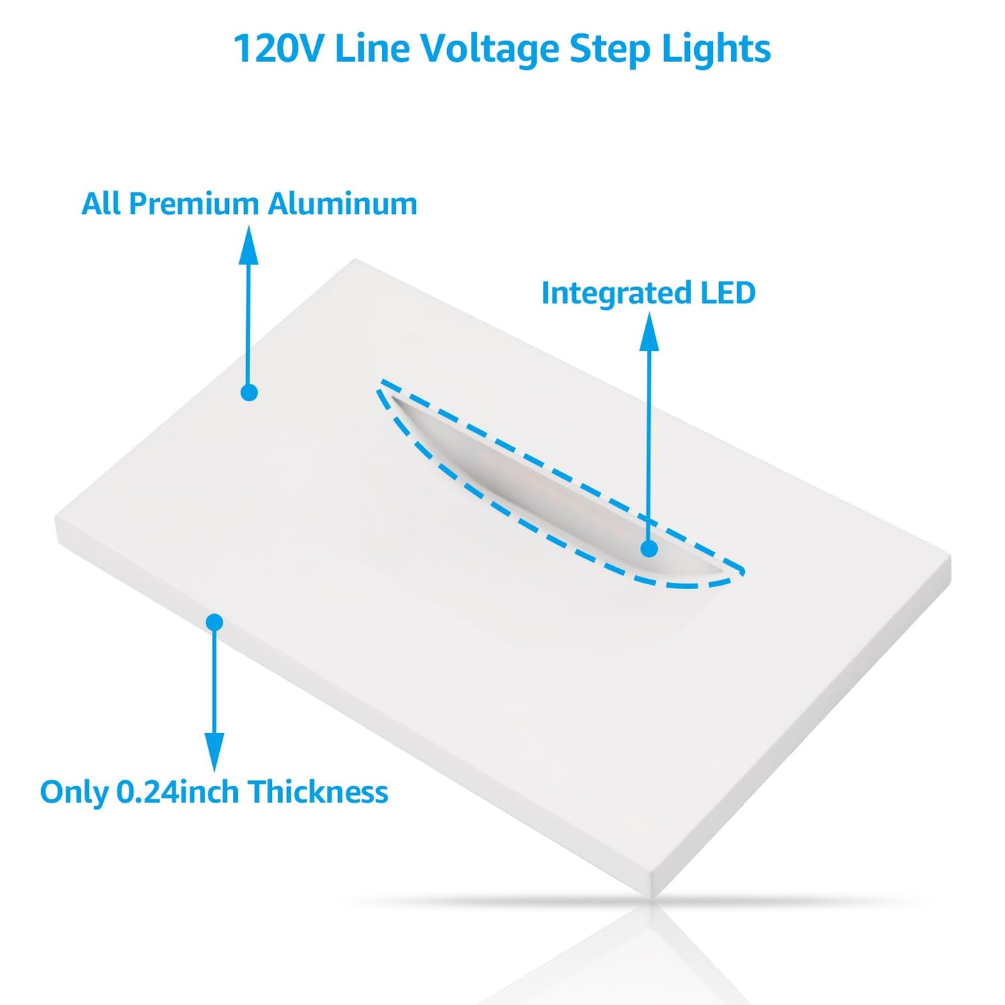 LEONLITE White 5CCT 120V LED Step Lights, 3.5W 150LM 5%-100% Dimmable Horizontal Stair Lights Indoor Outdoor Wet Location, CRI90+ & ETL, 2700K/3000K/3500K/4000K/5000K, Aluminum, Pack of 6