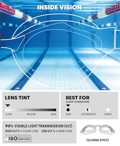 ARENA Unisex Adult Air-Bold Swipe Anti-Fog Training Swim Goggles Men and Women Cushioned Seals Large Fit Wide Lenses