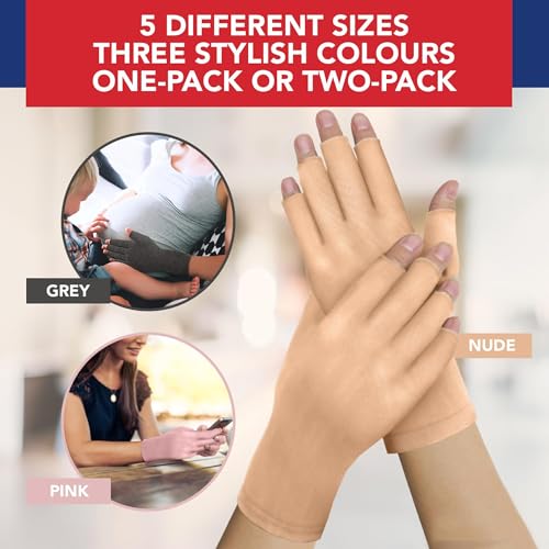 Doctor Developed Arthritis Gloves - Cotton Fingerless Compression Gloves - Hand Compression Gloves for Arthritis Relief - ...