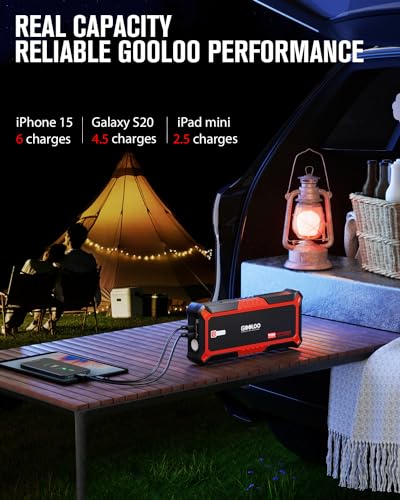 GOOLOO GP4000 4000A Peak Car Battery Jump Starter, Portable Battery Booster for Up to All Gas or 10L Diesel Engine, SuperS...