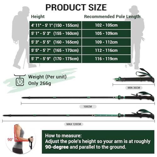 TheFitLife Collapsible Trekking Poles for Hiking – Lightweight Folding Walking Sticks for Men and Women with Extra-Long Fo...