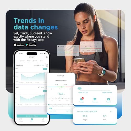 Posture Scale for Body Weight and Fat, Digital Bathroom Scale BMI Weighing Bluetooth Body Fat Scale, 8 Electrode Smart Bod...