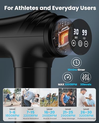 AYURA Massage Gun Deep Tissue, Muscle Massager Gun for Pain Relief, Percussion Massage Gun with 30 Speeds & 6 Heads, Porta...