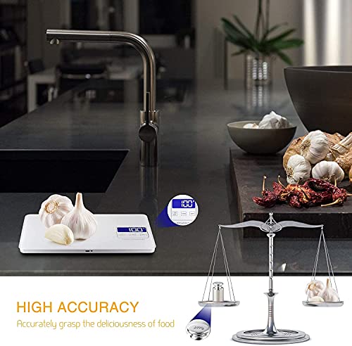 MegaWise Precision Food Scale, 33lb Waterproof Rechargeable Digital Kitchen Scale, 1g/0.04oz Precise Graduation, Weight Gr...