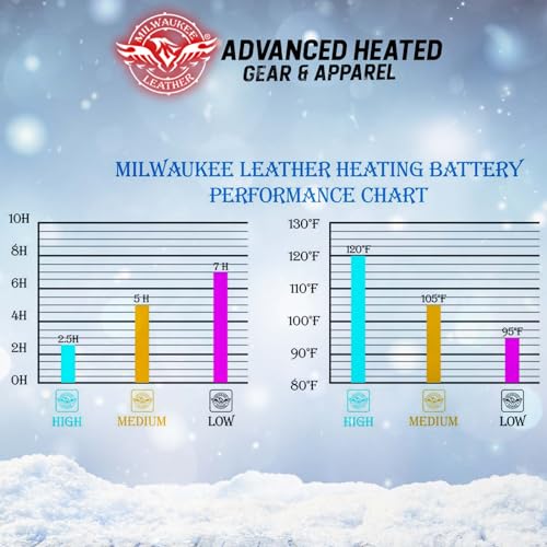 Milwaukee Leather MG7513SET Men’s Heated Winter Gloves for Motorcycle Ski Hunting/Harness Wire and i-Touch