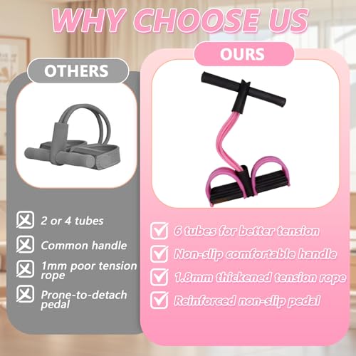 Pedal Resistance Band with Handle, Natural Rubber Foot Resistance Bands with Handles, New 6-Tube Manual Resistance Trainin...