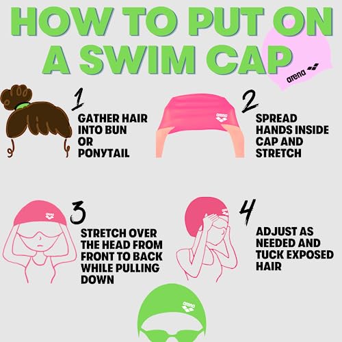 Arena Classic Junior Silicone Unisex Swim Cap for Girls and Boys Comfortable Durable Kids’ Pool Bathing Cap, One Size