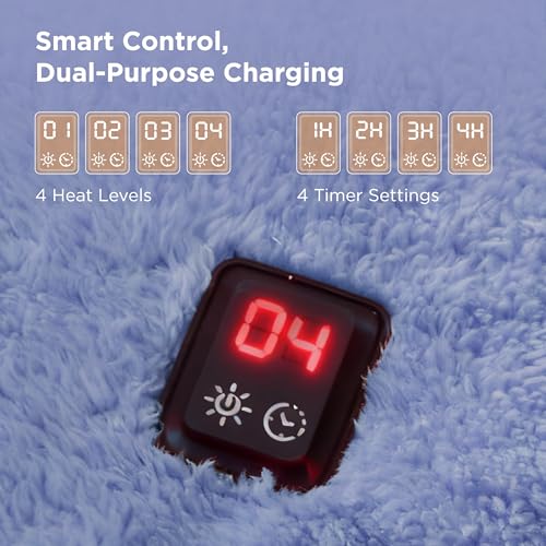Bedsure Cordless Wearable Heated Blanket - Fluffy Electric Blanket Hoodie with 20000mAh Battery Pack, Portable USB Heated ...