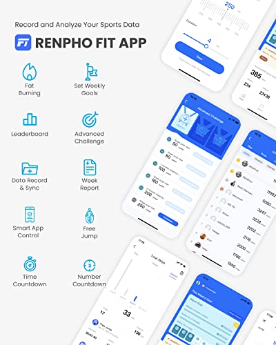 RENPHO Digital Bathroom Scale White, Smart Skipping Rope with Counter