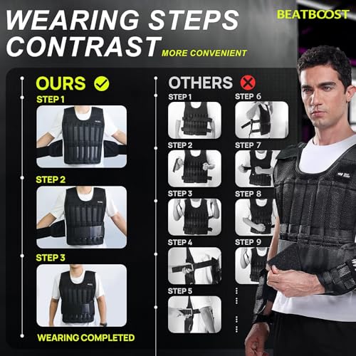 BeatBoost Weighted Vest Men 20lb/30lb/40lb/50lb/60lb Adjustable Weight Vest with Steel Plates Weights for Walking Strength...