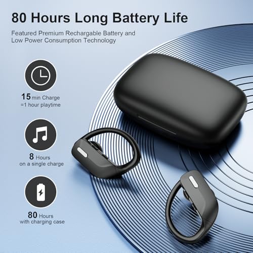 occiam Sport Wireless Earbuds Bluetooth Headphones 80hrs Playtime Deep Bass Ear Buds with Earhook Noise Cancelling Mic Wat...