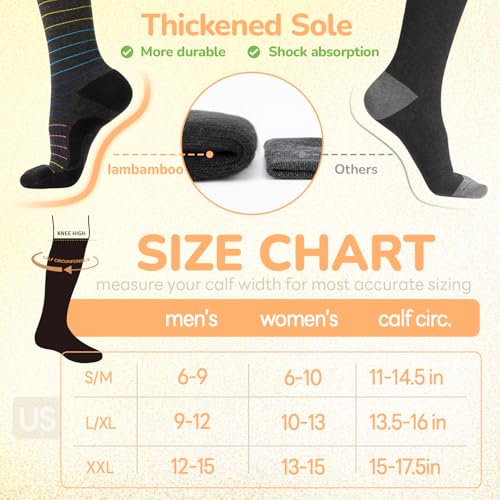 Iambamboo Merino Wool Compression Socks for Women Men, 15-20 mmHg Knee High Socks for Flying, Travel, Running