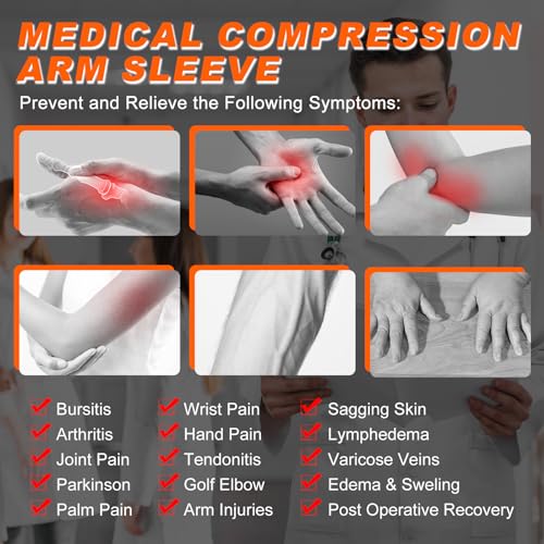 Hiball Lymphedema Medical Compression Arm Sleeve with Gauntlet, 20-30 mmHg Graduated Compression Full Arm Support for Wome...