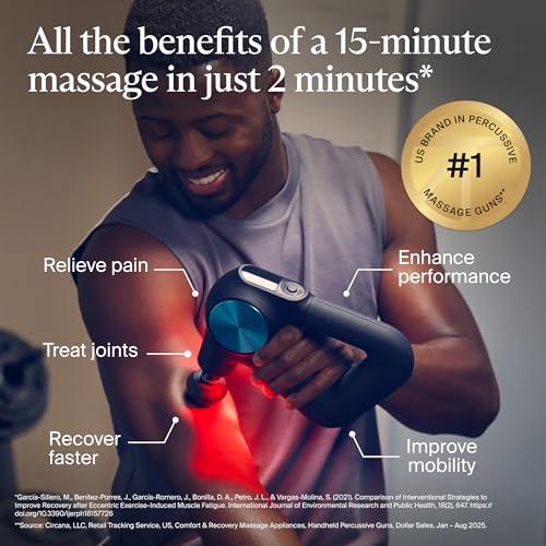 Therabody Theragun PRO Plus - 6-in-1 Deep Tissue Percussion Massage Gun, Handheld Personal Massager for Full Body Pain Rel...
