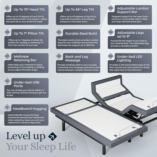 Sven & Son Platinum Adjustable Bed Base Frame + 14 inch Hybrid Spring Matt (Medium Soft), Lumbar Support, Head-Pillow-Til...