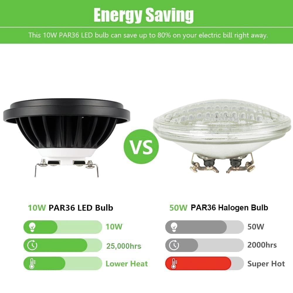 Makergroup Par36 Landscape Led Light Bulb 10W 12V Low Voltage Waterproof Spotlight For Outdoor Yard Lighting Tree Light  In-Ground Well Light  Daylight White 5000K