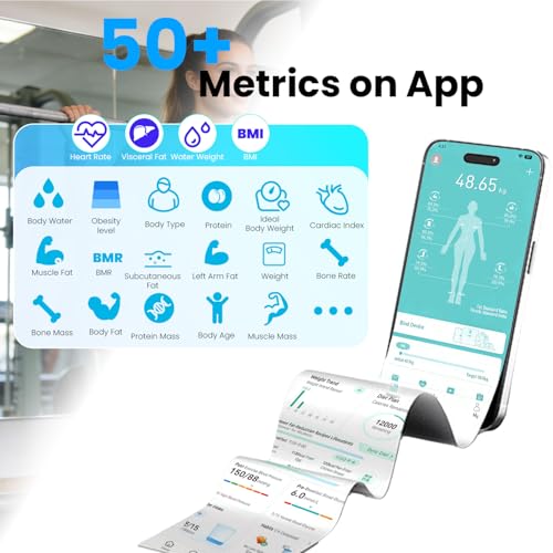 AXV Scale for Body Weight, 8-Electrode Smart Digital Bathroom Scale with BMI Body Fat Muscle Mass, Body Composition Scale,...