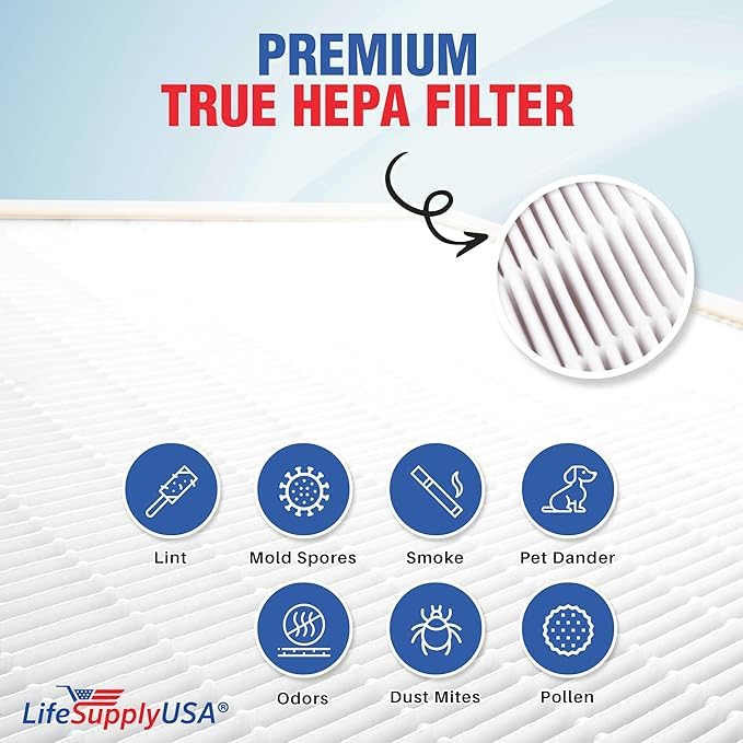 115115 Hepa Filter A Replacement + 4 Carbon Pre-Filters For C535, 5300, 5300-2, 5500, 5500-2, 6300, 6300-2, P300, Am90, C909, 98