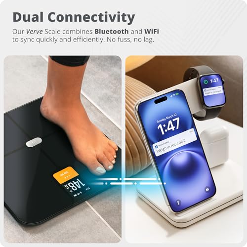 Greater Goods Smart Scale – Track Your Weight Loss Journey with Verified Accuracy & Smart Goal-Based Monitoring | Wi-Fi & ...
