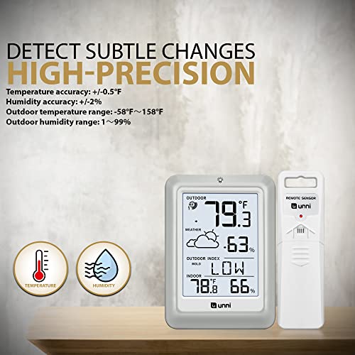 Indoor Outdoor Thermometer Hygrometer Wireless Weather Station, Temperature Humidity Monitor Battery Powered Inside Outsid...