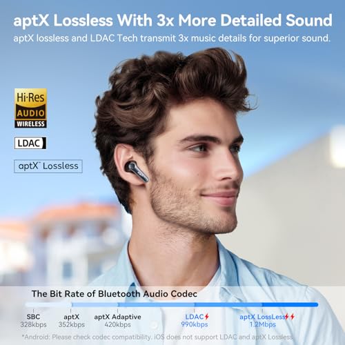 EarFun Air Pro 4 Adaptive Hybrid Noise Canceling Wireless Earbuds, Qualcomm Snapdragon Sound, aptX™ Lossless, 6 Mics AI CV...