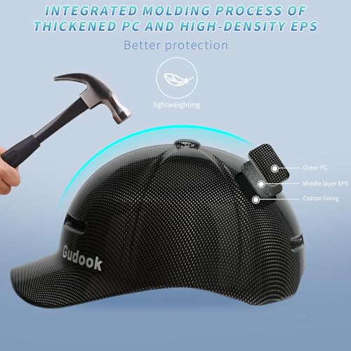 Gudook Adult Bike Helmets for Men - Women Bicycle Helmet - Certified Comfort Lightweight Adjustable Baseball Cap Style Cyc...