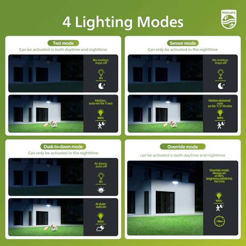 Philips 72W 7400LM LED Security Lights w/PIR Motion Sensor Outdoor, 5000K Daylight Dusk to Dawn Aluminum Flood Light, 3 Ad...