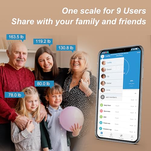 Scale for Body Weight, Digital Weight Scale with Color-Changing, Most Accurate to 0.2lb, Bluetooth Bathroom Scale with Bm...