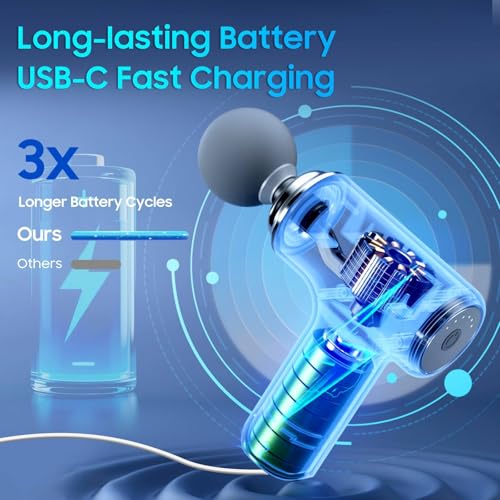 Massage Gun with Heat – Powerful Deep Tissue Massager, Handheld Mini Massage Gun for Full-Body Muscle Relief, Adjustable S...