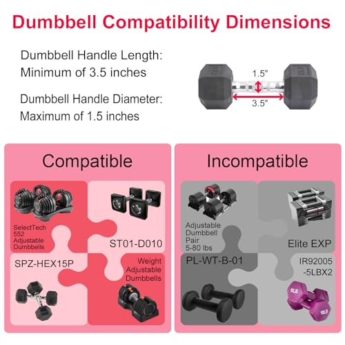 Aspireartisans Dumbbell to Barbell Converter – Adjustable Weights & 200LB Capacity for Home Gym Strength Training