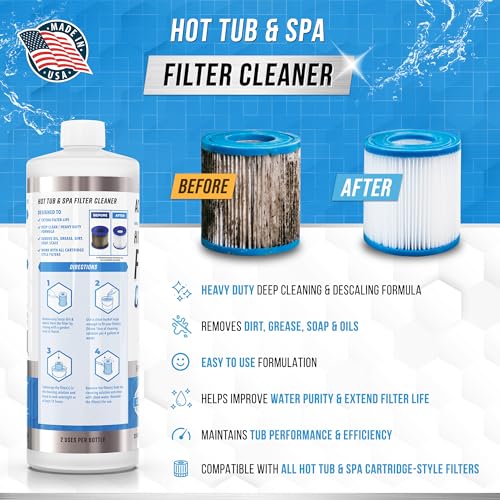 ACTIVE Spa Hot Tub Filter Cleaner - 32oz (2-4 Uses) Cleaning Soaking Solution, Hot Tubs & Pool Cartridge Cleaner, Natural ...
