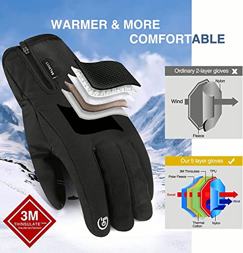 Balhvit -10℉ Waterproof Winter Gloves for Men & Women, 5-Layer Ski & Snow Gloves for Cold Weather, Breathable Warm Gloves ...