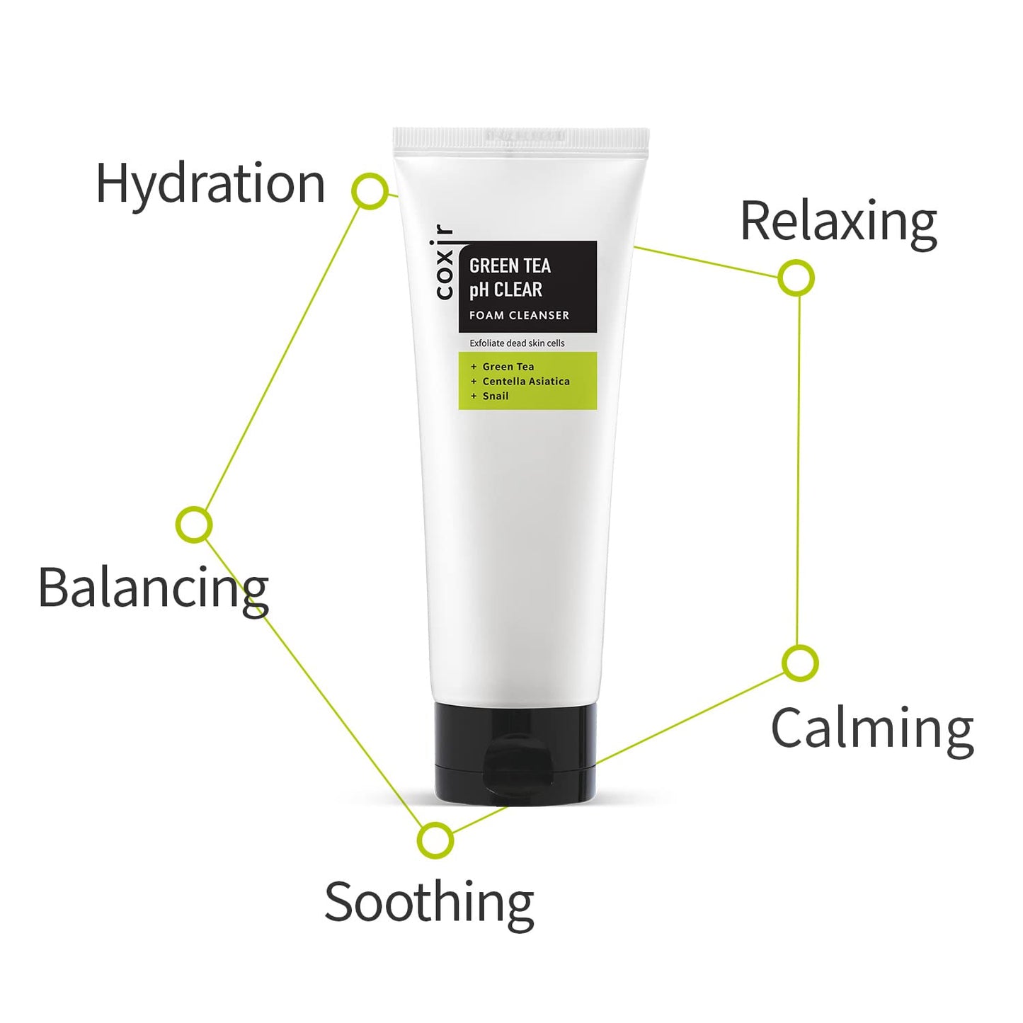 coxir BLACK SNAIL GIFT SET /Gift Set Birthday present /Foam Cleanser+Serum+Cream/Black Rice, Bean, Sesame, Snail Mucin, Collagen, Peptide l Repairing&Firming l Korean Skin Care