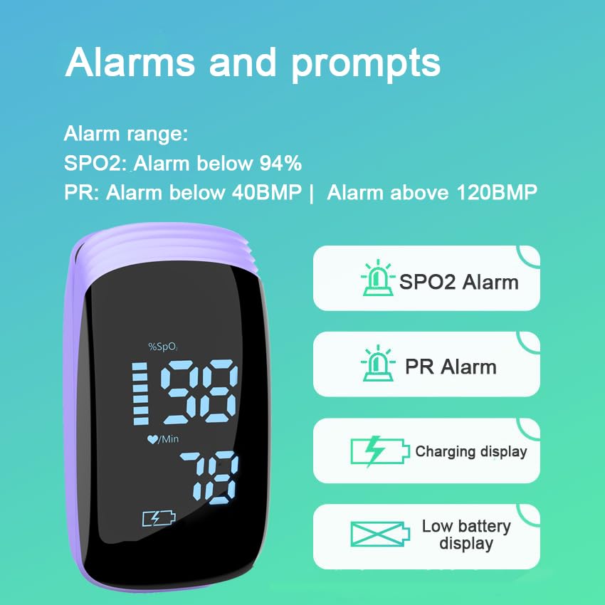 Fingertip Pulse Oximeter, Rechargeable Pulse Oximeter, Finger Pulse Oximeter, Blood Oxygen Meter Finger, Pulse OX with Lan...
