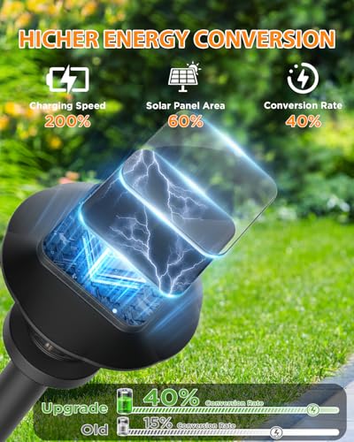 ALEPOD Solar Pathway Lights Outdoor - 8 Pack Solar Powered Garden Lights Waterproof IP65, Decor Landscape Lighting with Th...