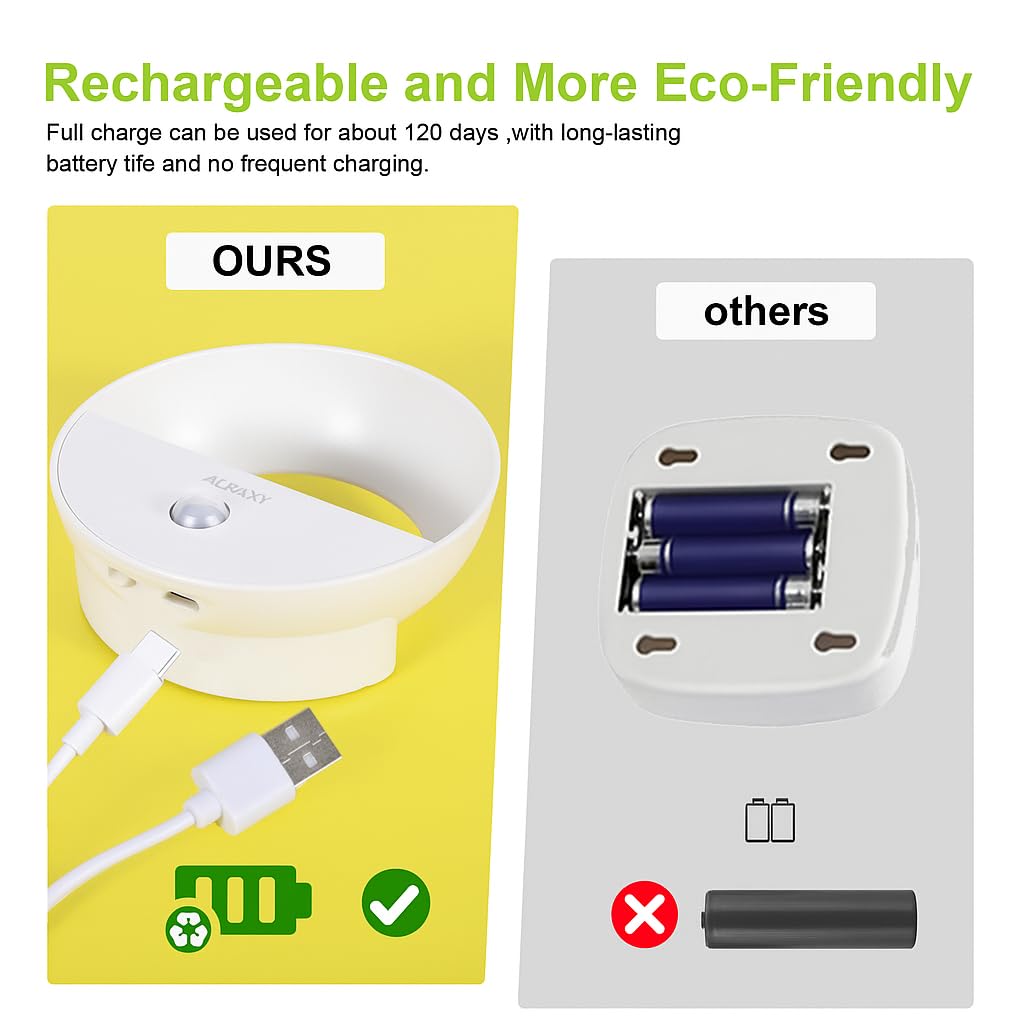 AURAXY Rechargeable Motion Sensor Night Light - LED Cool White, Magnetic, Dusk to Dawn Sensor, 6 Pack, Model INL7-W, White