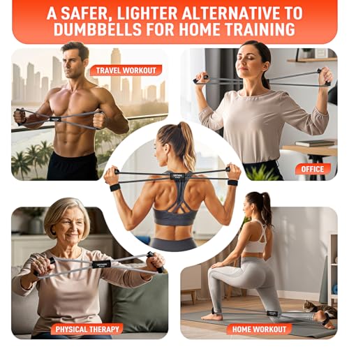 UZTUGG Figure 8 Resistance Bands for Arm, Back, 3 Level Latex Heavy Exercise Bands with Handles for Strength Training, Ful...
