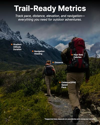cybersight ZENITH Display Sports Glasses, for Cycling and Hiking, Smart AI/AR Sports Sunglasses, Real-Time HUD Display, Sm...