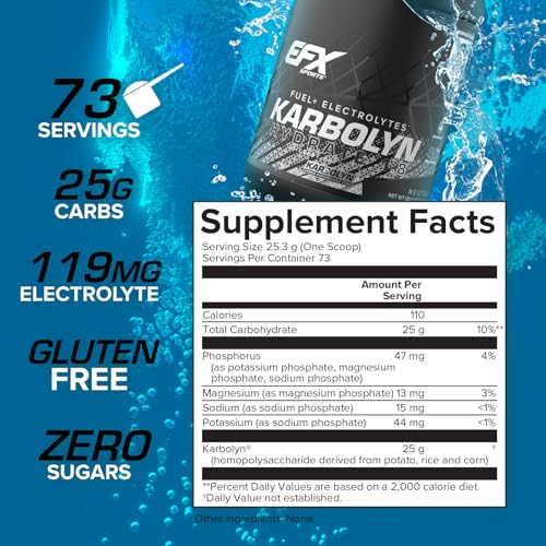 EFX Sports Karbolyn Hydrate | Carbohydrate Powder + Electrolytes | Sugar Free Sports Drink Mix | Fuel & Hydration | Stimul...