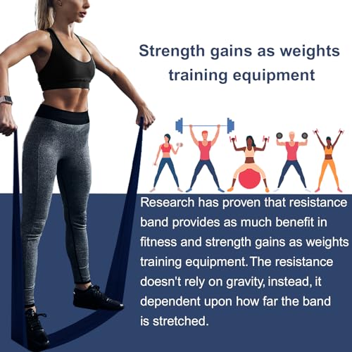 A AZURELIFE Professional 8 Yards Bulk Resistance Bands Rolls or 5,6,7 ft. Long Non-Latex Elastic Exercise Bands, Stretch B...