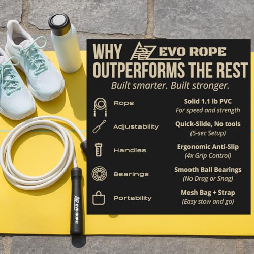Evo Rope | 1.1LB Weighted Jump Rope for Women & Men – Adjustable 10mm Heavy PVC Skipping Rope for Fitness, Ideal for High-...