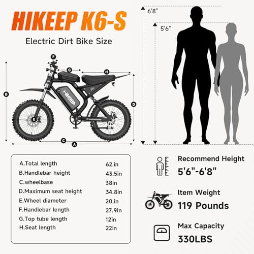 GLOBALKEEP Peak 3000W Fat Tire Electric Bike for Adults, 52V 40AH 120-Mile Long Range E-Bike with UL2849 Certified Waterpr...