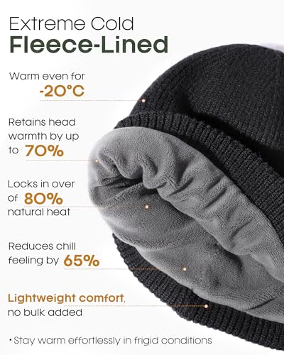 FURTALK Winter Hats for Men Women Fleece Lined Beanie Warm Cuffed Outdoor Skull Cap
