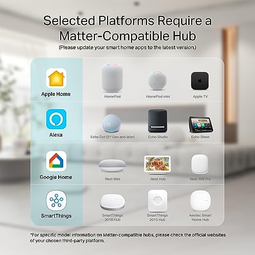 Kasa Smart Kasa Matter Smart Dimmer Switch: Voice Control w/Siri, Alexa & Google Assistant,UL Certified, Timer & Schedule,...