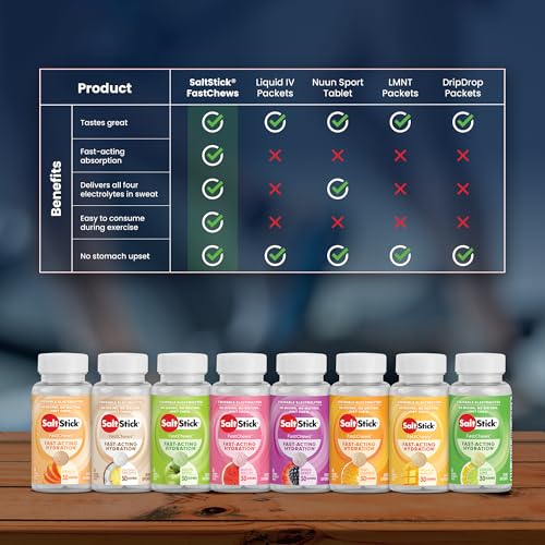 SaltStick Electrolyte FastChews - 60 Mixed Berry Chewable Tablets - Salt Tablets for Running and Hydration, Electrolyte Ch...