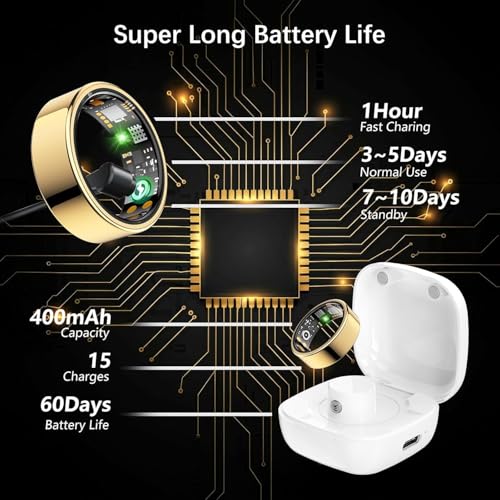 REWSX Smart Health Ring for Women Men, Fitness Tracker Ring with Heart Rate, Blood Oxygen, Sleep Tracker, Step Tracker, No...